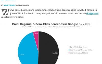 The downfall of Google?