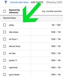 Stop Targeting Only High Volume Search Words