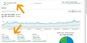 increase organic traffic