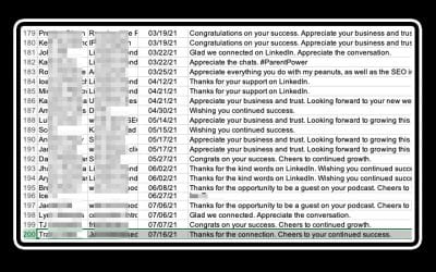 200 SEO Book Copies Given