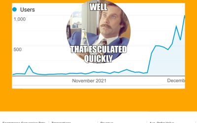 How to go from 30 visitors a day to 1,000 overnight