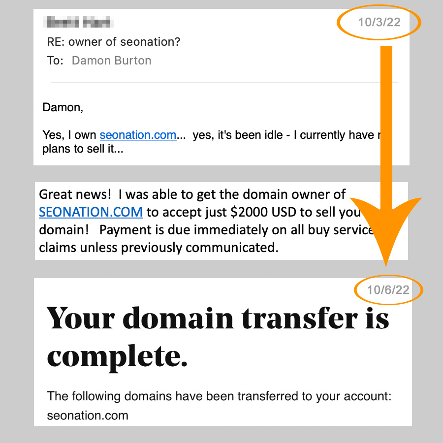 SEO Nation