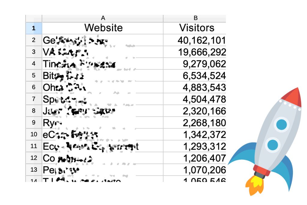 organic traffic