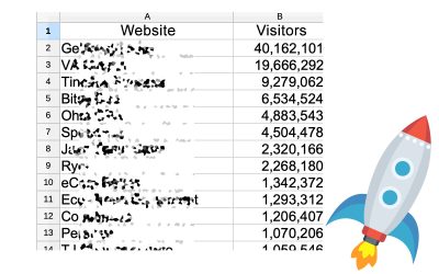 100,000,000+ Visitors