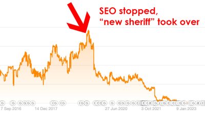 Avoid SEO “New Sheriffs”