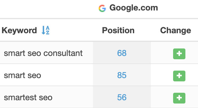 smartest SEO consultant