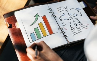 Does Your Business Have a Strategy?