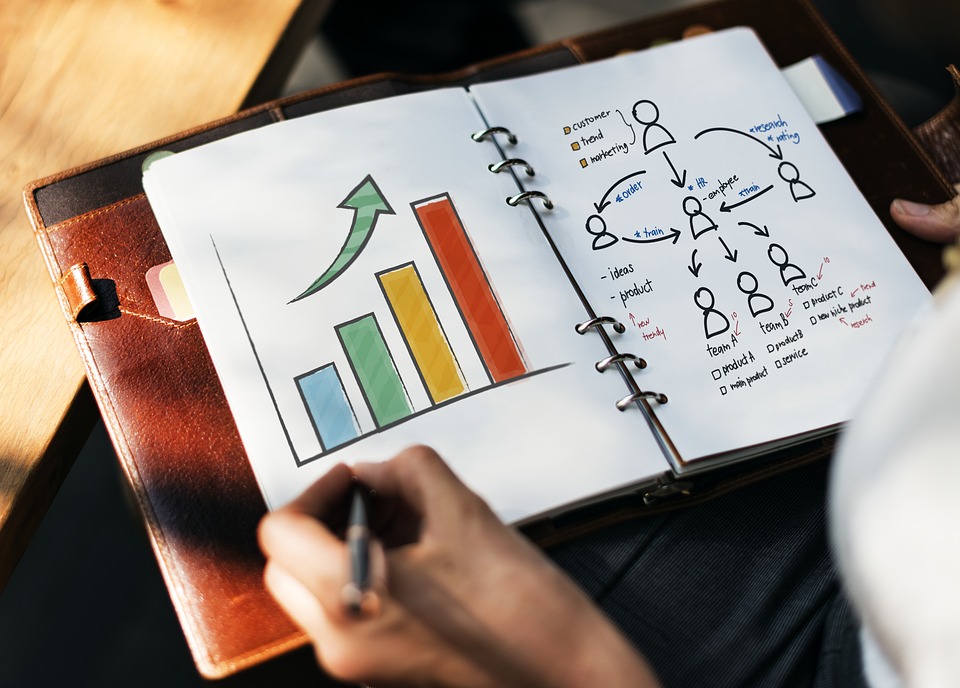 Business strategy tips Business strategy tips