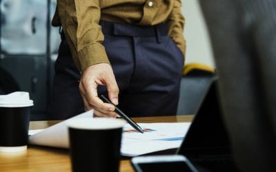 Characteristics of Successful Entrepreneurs