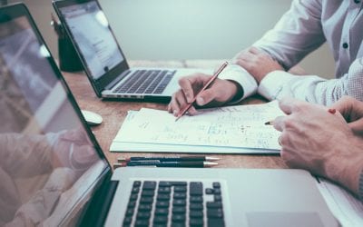 Characteristics of Successful Entrepreneurs