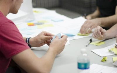 Dealing With Difficult Employees