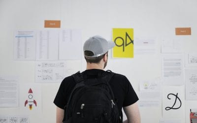 Is Your New Business Concept Viable?