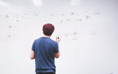 Optimize ANY Website by Understanding 4 Basics